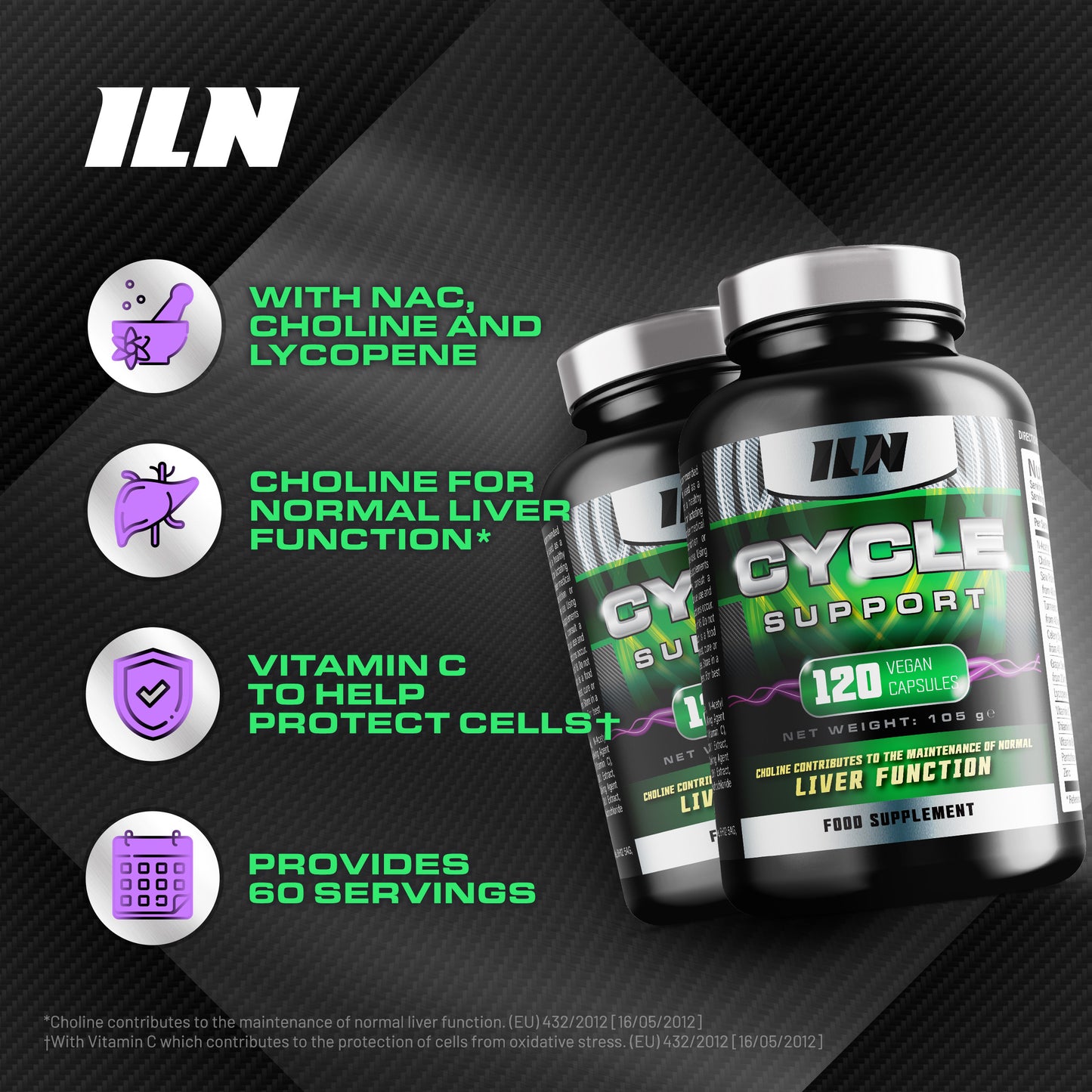 Cycle Support (2 Pack)