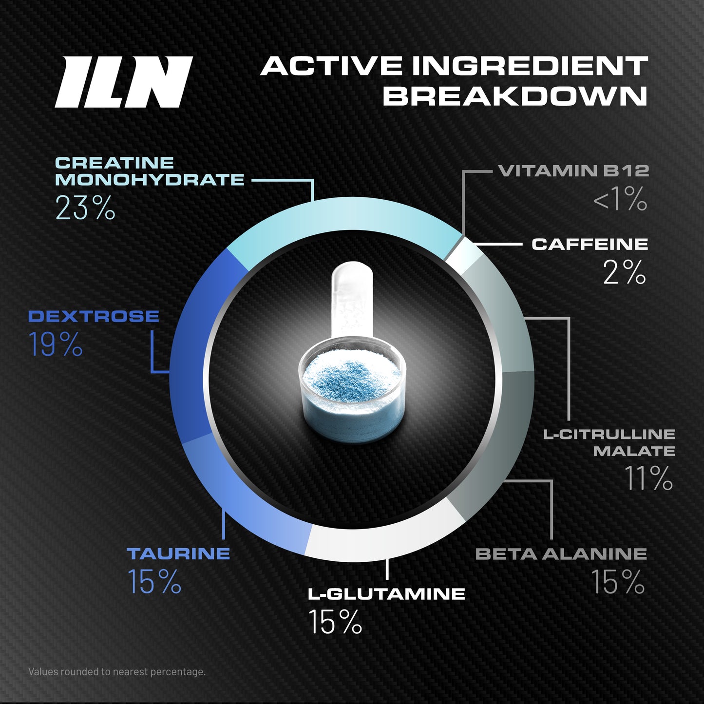AC8 Pre Workout - Blue Raspberry