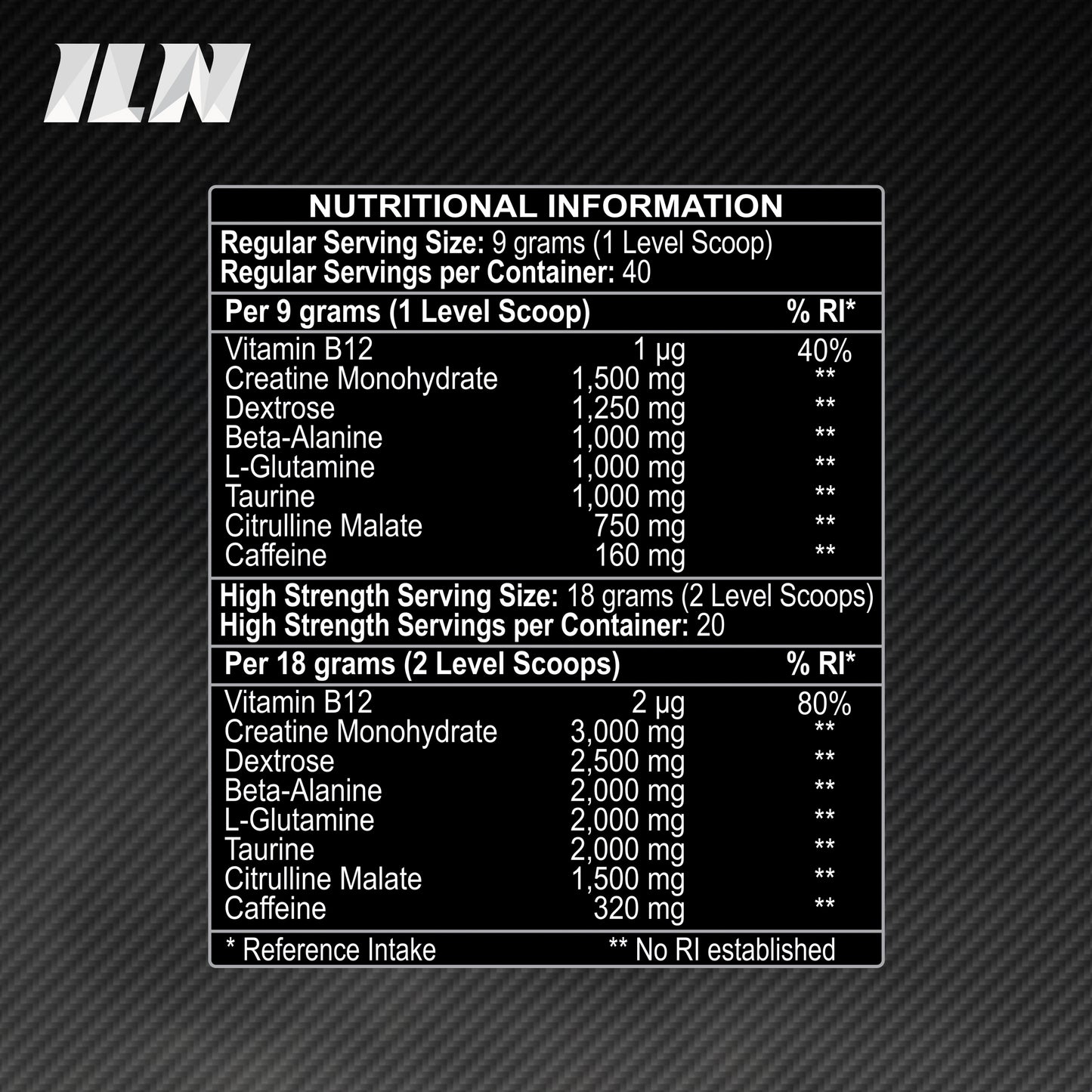 AC8 Pre Workout - Blue Raspberry
