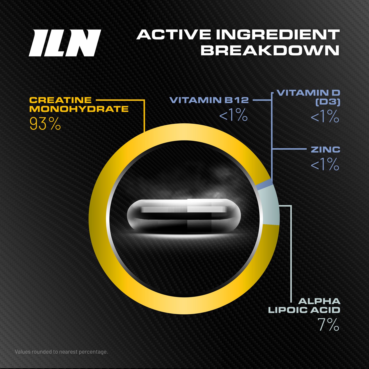 Creatine (240 Capsules)