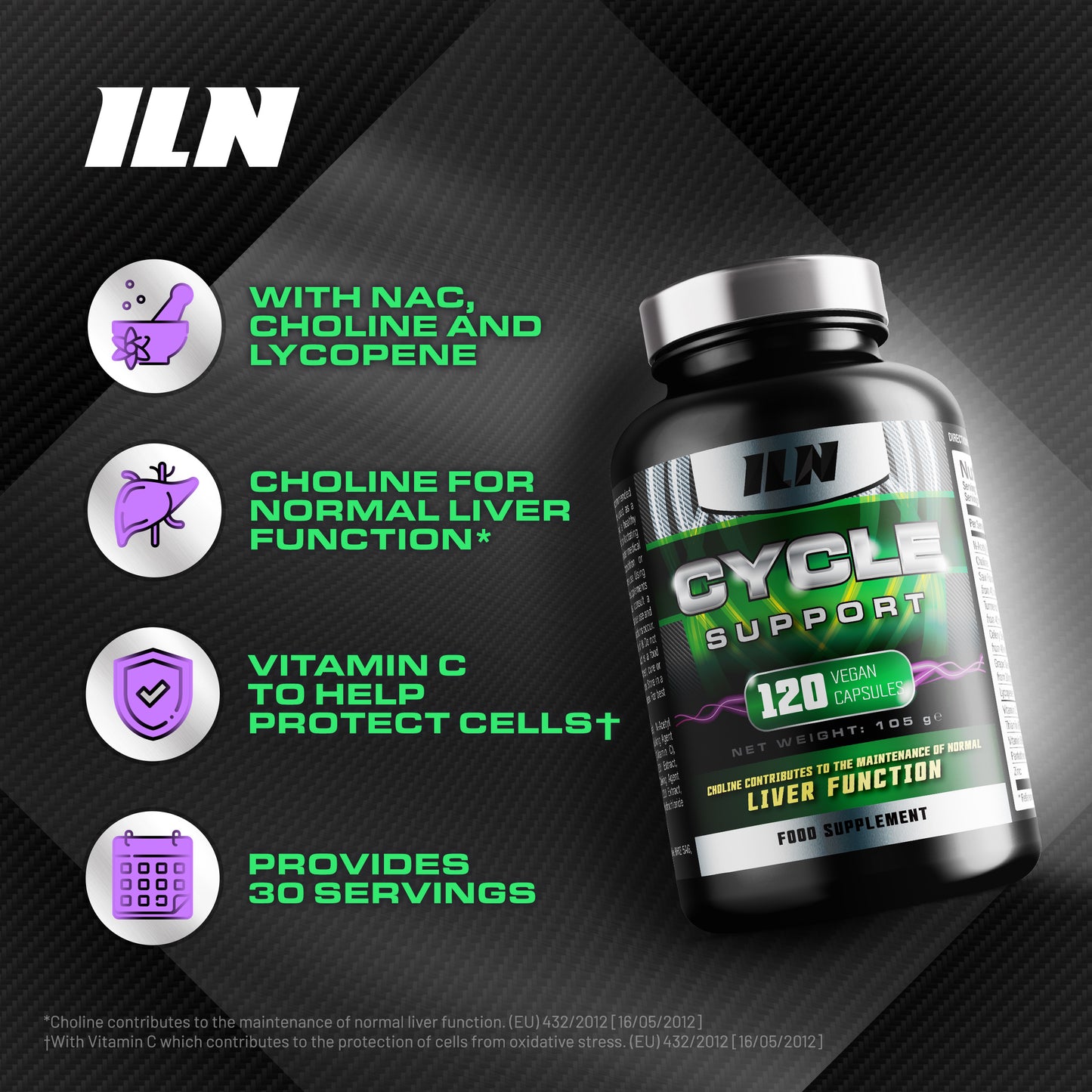 Cycle Support