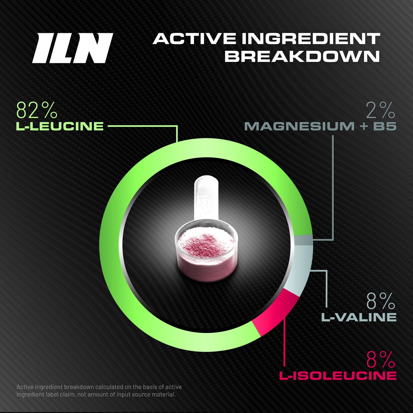 BCAA Powder