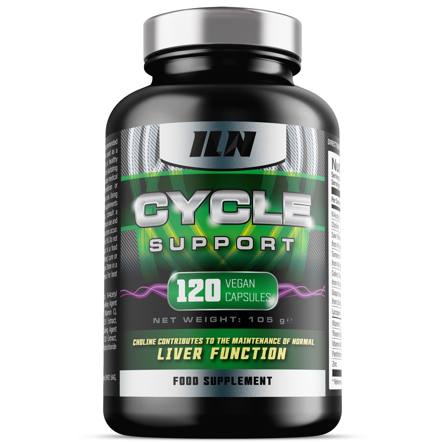 Cycle Support