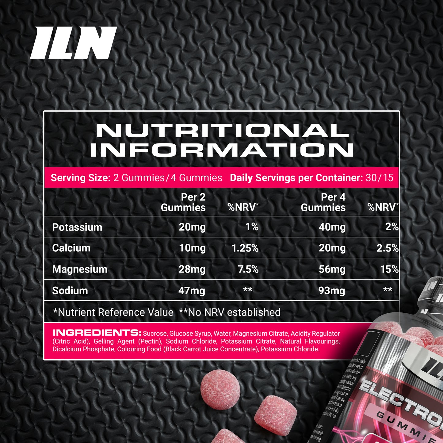 Electrolyte Gummies - Hydration Electroytes - 60 Gummies Grapefruit Flavour