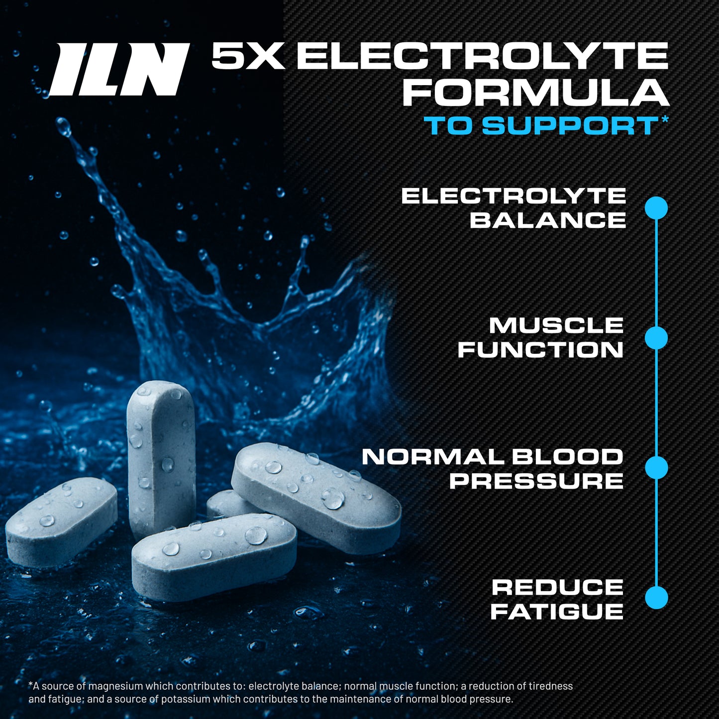 Electrolyte Hydration Tablets – 360 Count - Zero Sugar