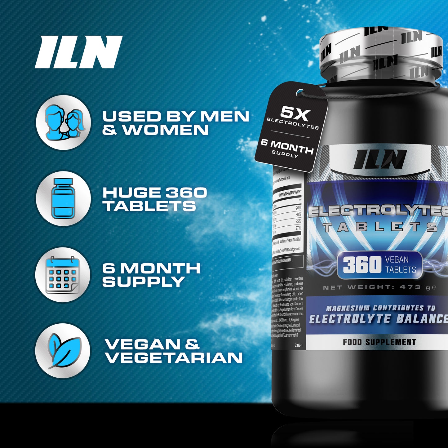 Electrolyte Hydration Tablets – 360 Count - Zero Sugar