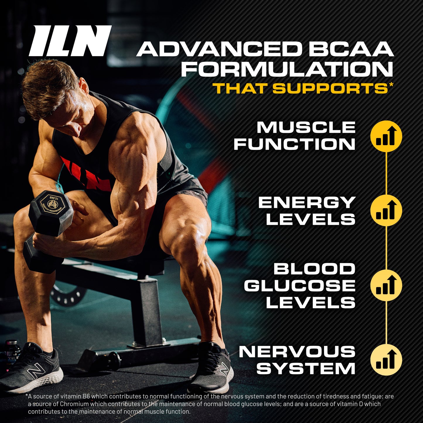 BCAA Amino Acid Supplement  - 240 Tablets