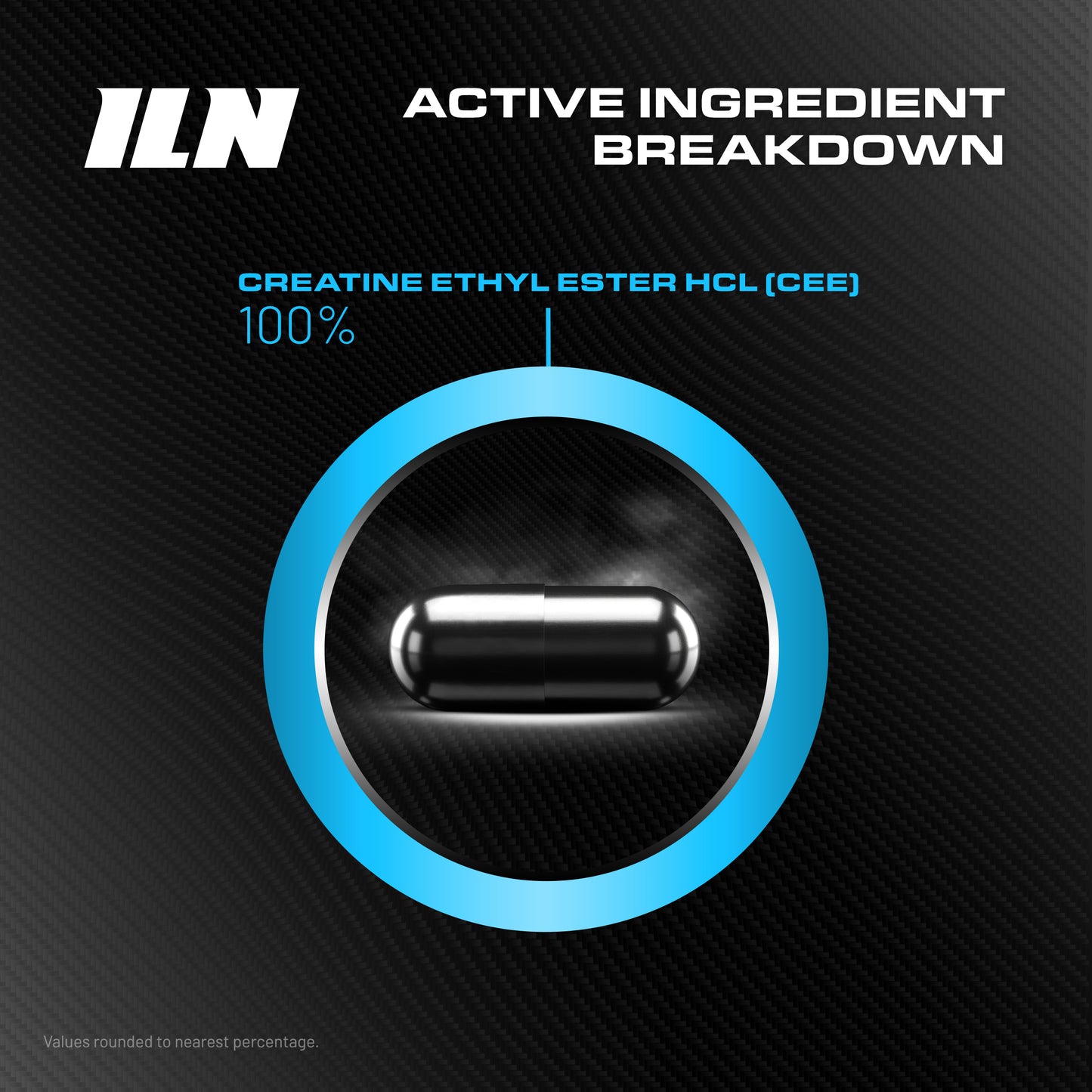 Creatine Ethyl Ester - 240 Capsules