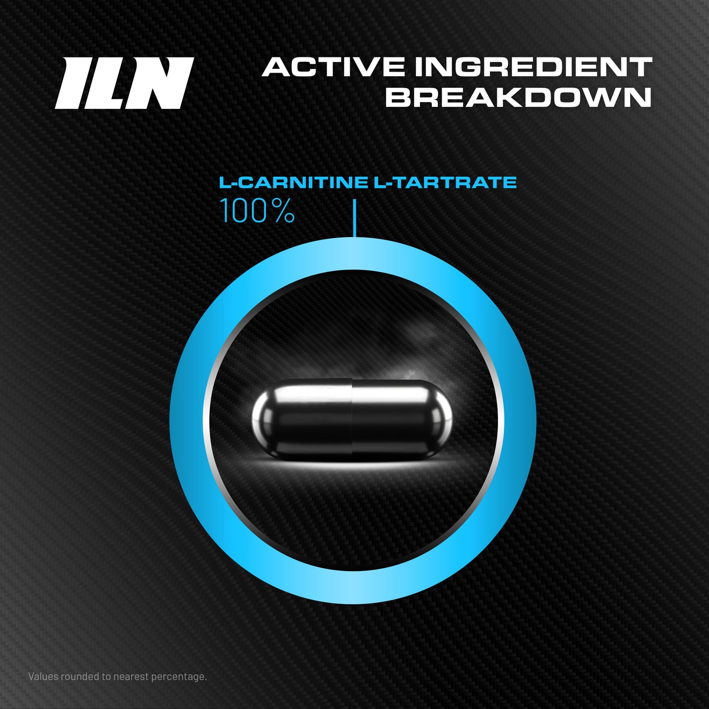 L Carnitine - 240 Capsules