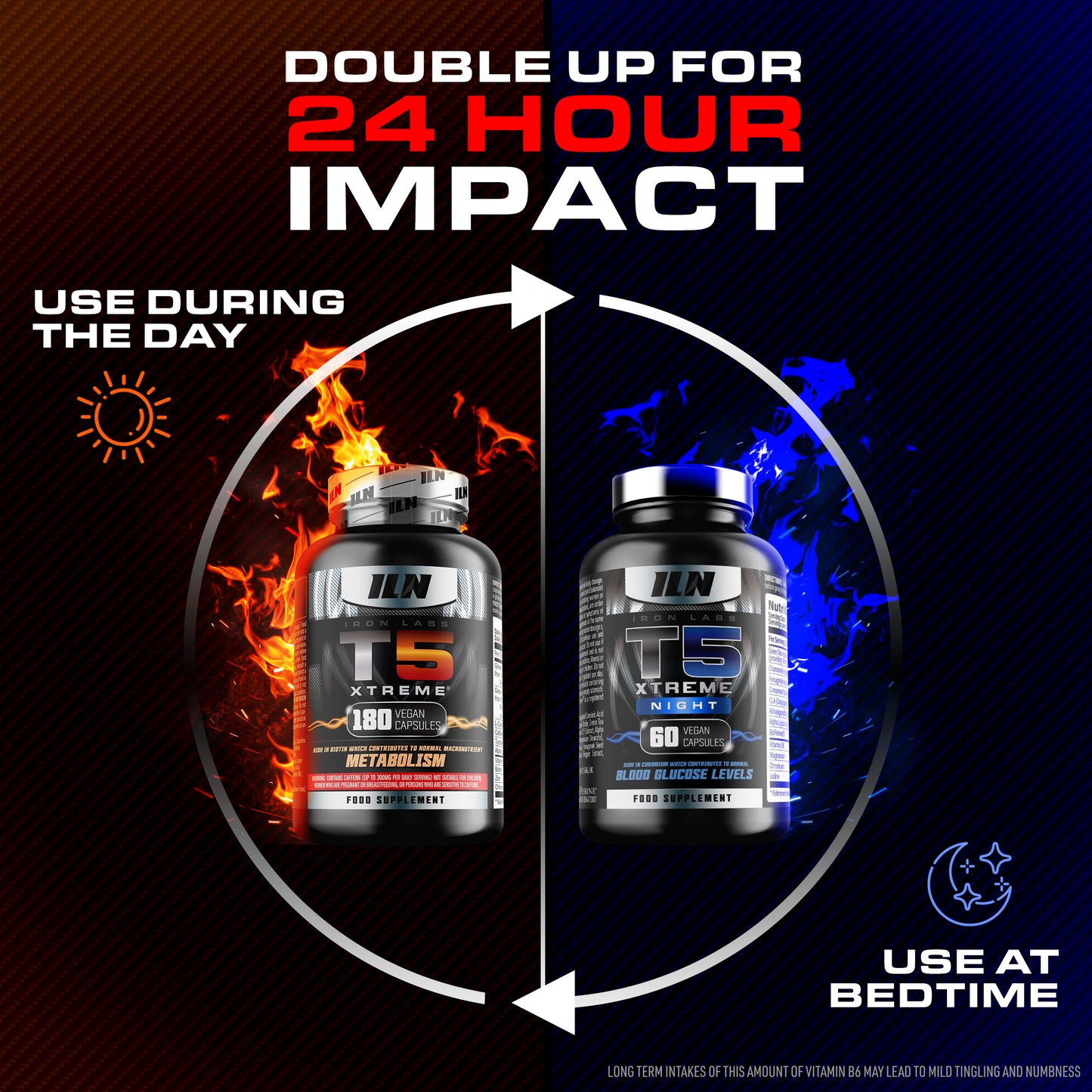 Iron Labs T5 Xtreme - Original