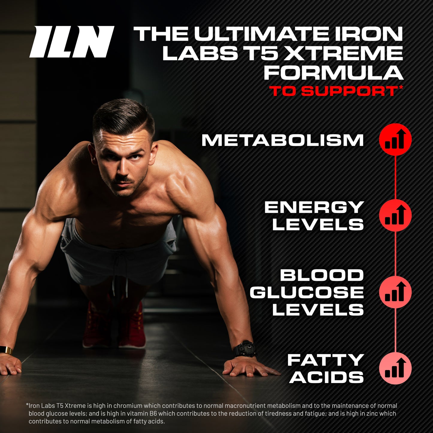 Iron Labs T5 Xtreme - Original